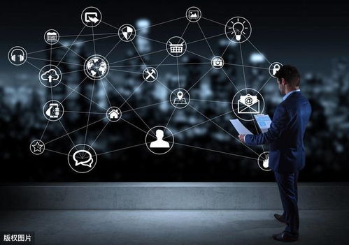 企業管理丨四大思維管理技巧，你掌握了幾個